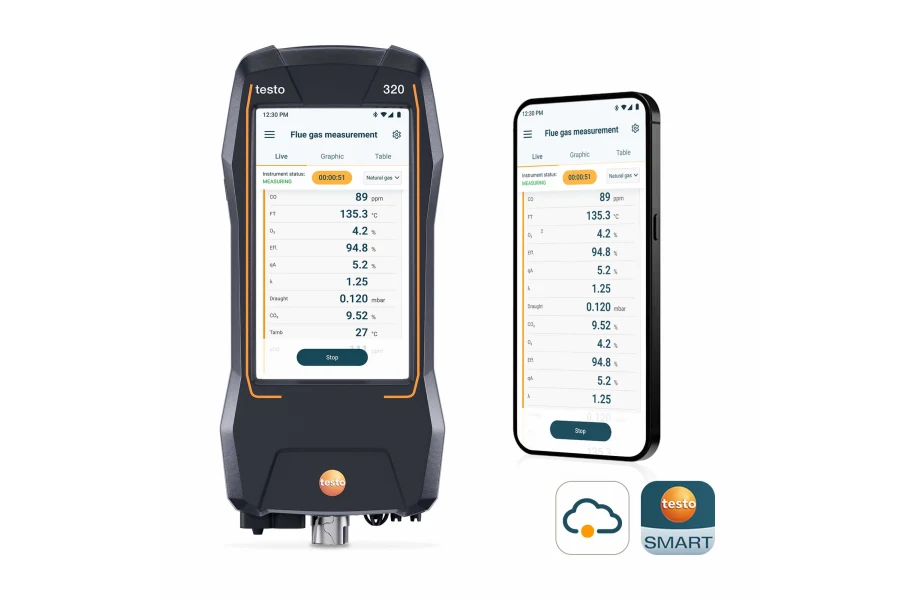 Testo 320 instapset Standaard rookgasanalyser met O₂- en CO